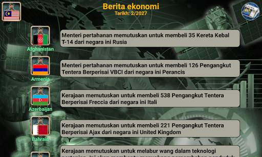 Empayar Asia screenshot 7