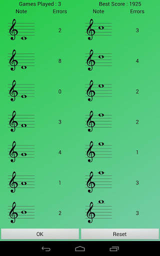 TwinNotes - Ear Training Music Game screenshot 6