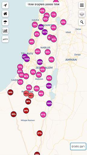 Weather2day: Israel Weather скриншот 6