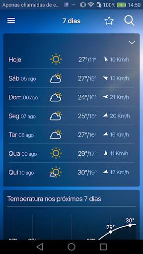 Freemeteo screenshot 2
