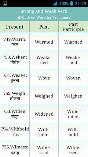 Verbs Hindi 5 تصوير الشاشة