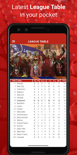 This Is Anfield screenshot 3