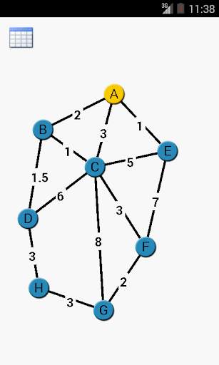Dijkstra Algorithm App screenshot 5