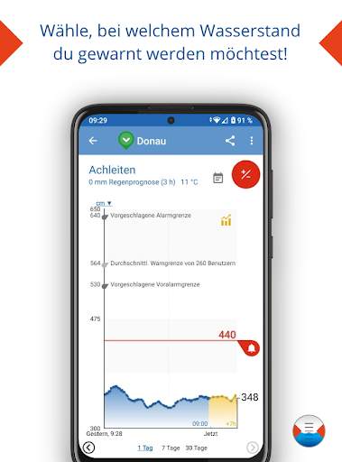PegelAlarm Wasserstände HydroSOS screenshot 2