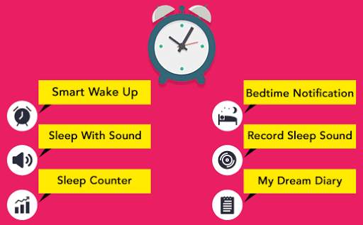 Sleep Time Tracker & Smart Alarm screenshot 2