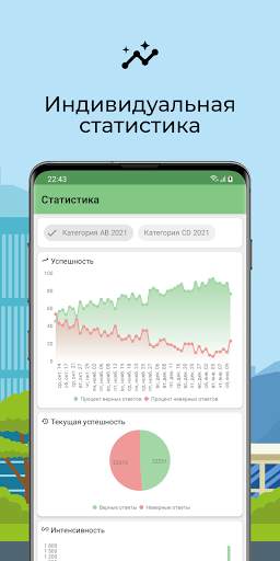 Билеты ПДД 2021: Тест, правила, экзамен ПДД онлайн screenshot 3