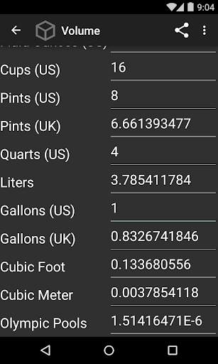 Simply Convert Units screenshot 4