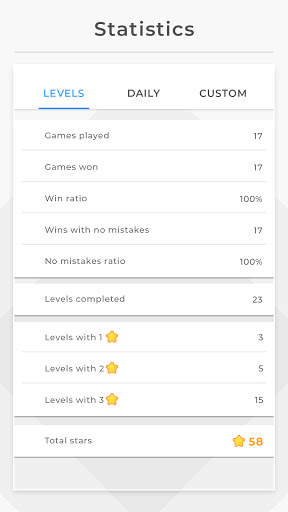 Sudoku - Offline Games screenshot 6