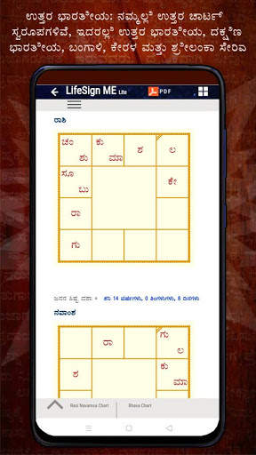 LifeSign ME Lite: Astrology in Kannada screenshot 4
