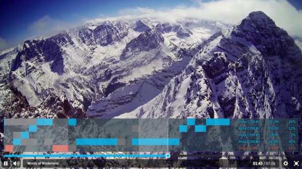 Hola CDN Demo screenshot 2