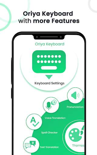 Oriya Keyboard - Odia Typing Keyboard for Android screenshot 1