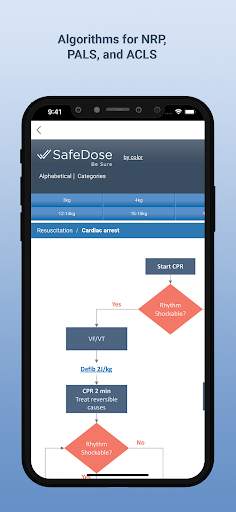 SafeDosePro Mobile screenshot 1