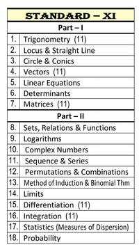 Maths Formulas College screenshot 2