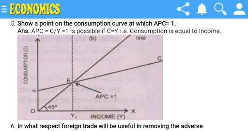 Economics Class 12th Notes Q & A screenshot 6