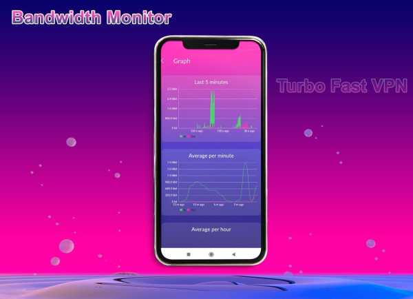Turbo Fast VPN - Free VPN Proxy & Secure Service screenshot 5