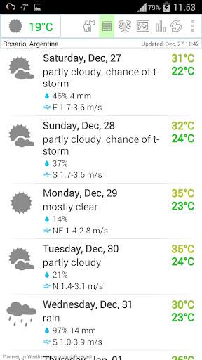 Weather ACE Icon Set Pack screenshot 3