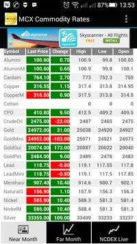 MCX Commodity Rates screenshot 1