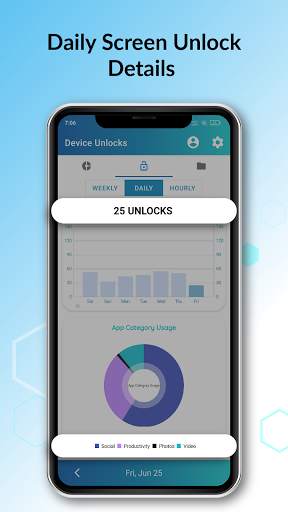Screen Time, App Usage Tracker & Digital Wellbeing screenshot 3