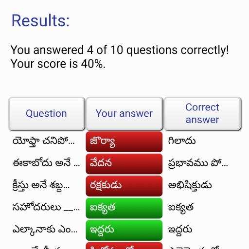 Telugu Bible Quiz screenshot 4