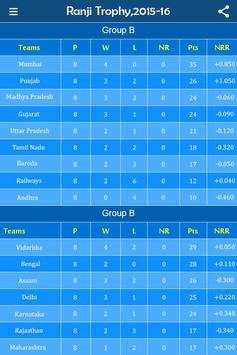 Cricket World Cup 2016 screenshot 6