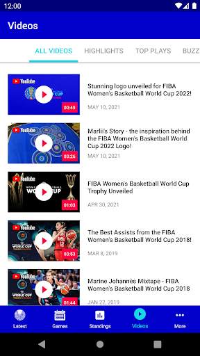 Women's Basketball World Cup screenshot 5
