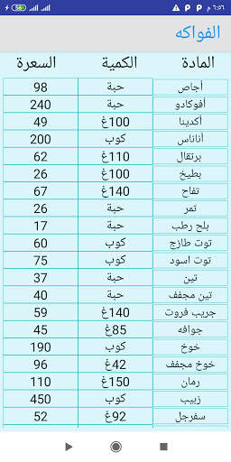 دليل سعرات الرجيم | جدول السعرات الحرارية screenshot 3