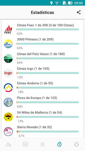 Metacims screenshot 5
