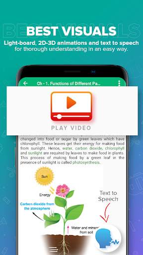 Evergreen e-Learning 3 تصوير الشاشة