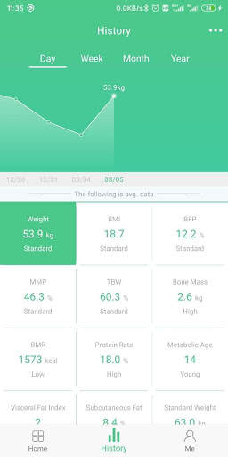 FitTrack Pro: Salud precisa screenshot 3