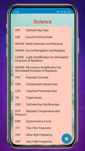 Full Forms & Abbreviation screenshot 2