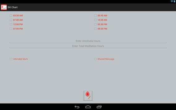 BK Daily Chart screenshot 4