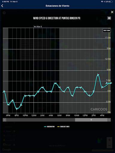 Caricoos Boating App screenshot 13