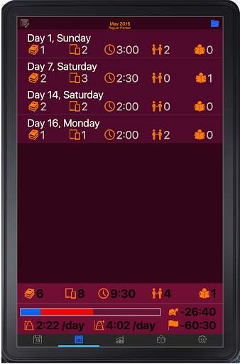 Service Report 2018 screenshot 16