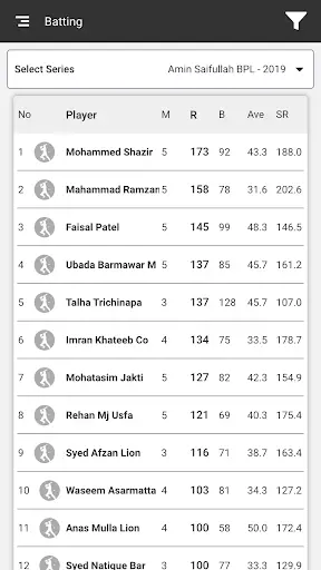 Bhatkal Sports screenshot 5