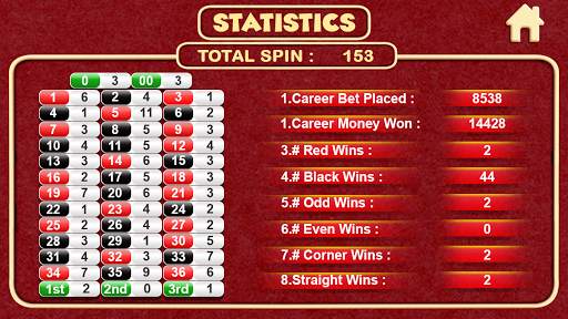Roulette Royal King screenshot 3