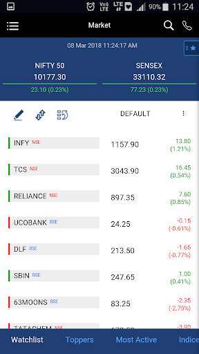 LM Mobile Trade screenshot 2