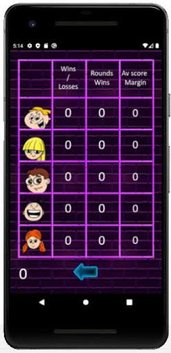 Classic Rummy Free screenshot 4