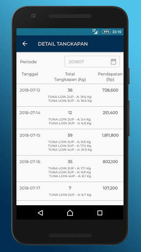PPLM Fish Mobile screenshot 3