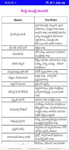 GK in Telugu screenshot 10