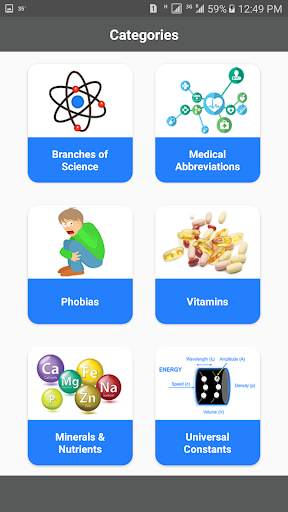 General Science : World Encyclopedia screenshot 2