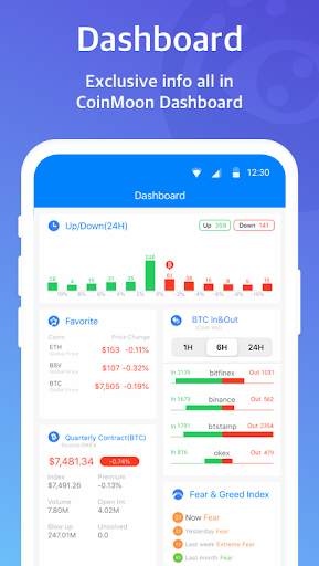 CoinMoon - Bitcoin & Crypto Tracker, Alert, News screenshot 1