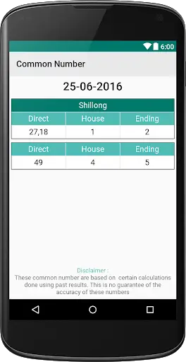 Teer Counter | teercounter.com screenshot 2