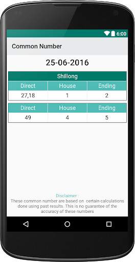 Teer Counter | teercounter.com screenshot 2