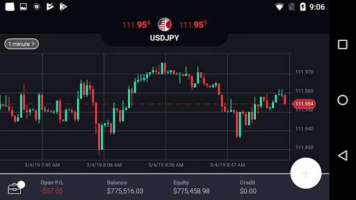 Global Markets Mobile screenshot 4
