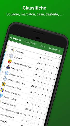 Tuttocampo - Calcio screenshot 3
