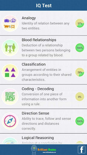 The IQ Test Lite screenshot 2