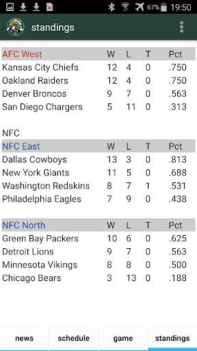 Green Bay Football - Packers Edition screenshot 4