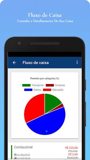 Controle de Vendas, Financeiro, Compras e Estoque screenshot 4