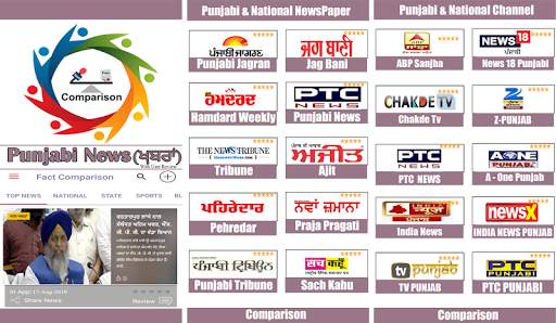 Punjabi News Live:ABP Sanjha,PTC News Live,Jagbani screenshot 1