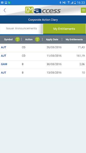 CDC Access Mobile Application screenshot 5